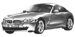 BMW E86 U0488 Fault Code